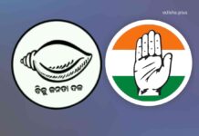 Congress has become more active in Odisha since 2024, capitalizing on issues like women’s safety and several issues in recent months