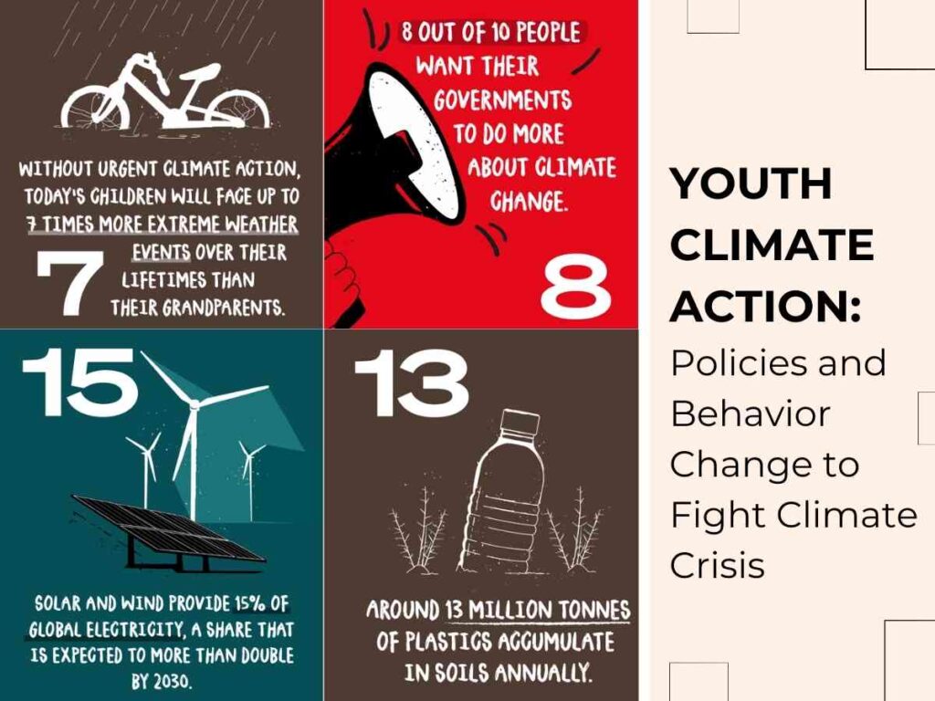 youth climate action, climate crisis policy action, UNDP climate counts, climate change youth impact, global climate policy, youth climate action, climate crisis solutions, UNDP climate counts report, global climate policy action, renewable energy transition, climate change youth impact, sustainable development goals climate, climate technology solutions, behavior change climate action, global climate economy