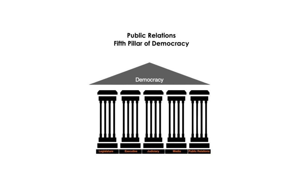 Public Relations, 5th Pillar of Democracy, PR Day India, Dr. Fakira Mohan Nahak, Digital PR, Strategic Communication, Civic Engagement, Ethical PR, PR Trends 2026, Corporate Social Responsibility.