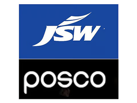 JSW Steel, Posco Group, Odisha Steel Plant, 6 MTPA Steel Project, Saffron Resources JV, Indian Steel Industry, Greenfield Steel Plant, Automotive Steel Technology, JSW Posco Agreement, Odisha Industrial Development.