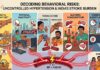 Uncontrolled Hypertension and India’s Stroke Burden: Decoding the Behavioral Risks Decoding-Behavioral-Risks-Uncontrolled-Hypertension-and-Indias-Stroke-burden