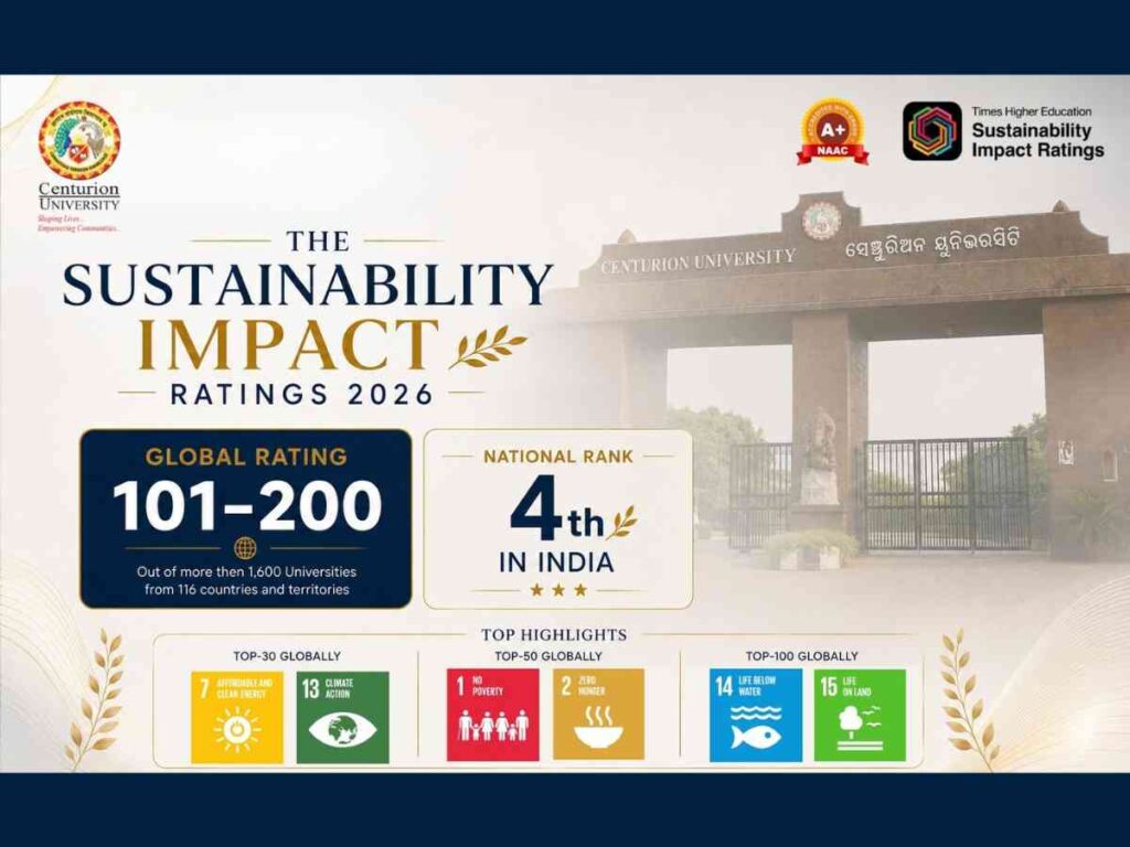 Centurion University, CUTM, THE Sustainability Impact Rankings 2026, Times Higher Education Rankings, Odisha University, SDG Rankings, Global University Rankings, Sustainable Development Goals, Higher Education India, Education, Odisha, University Rankings, Climate Action, Innovation, Community Development