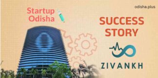 Startup_Success_Story_EagleAi_ZivankhAi_Startup_Featured_Image